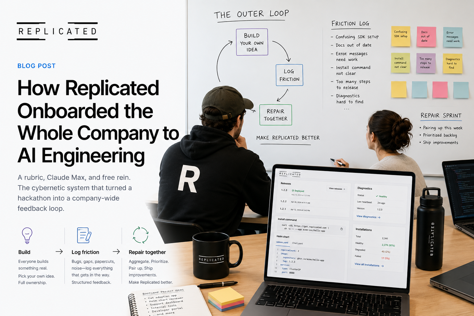 How Replicated Onboarded the Whole Company to AI Engineering